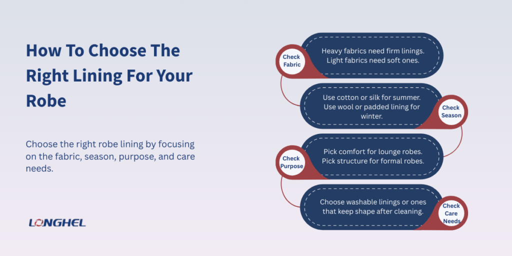 How To Choose The Right Lining For Your Robe